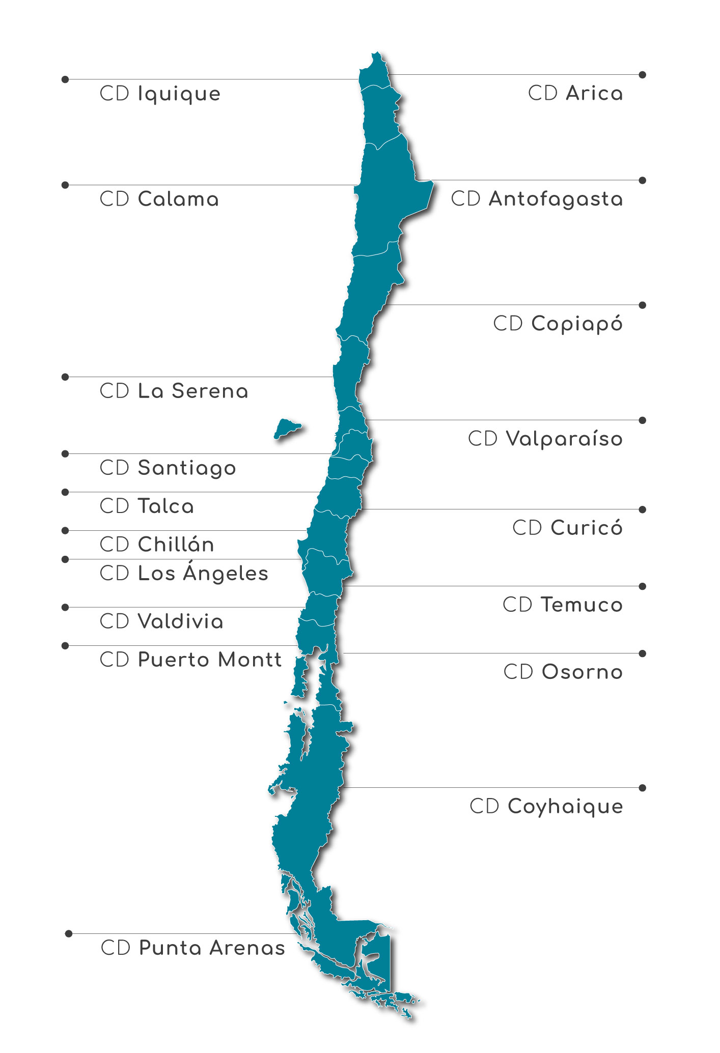Mapa Cobertura Nacional